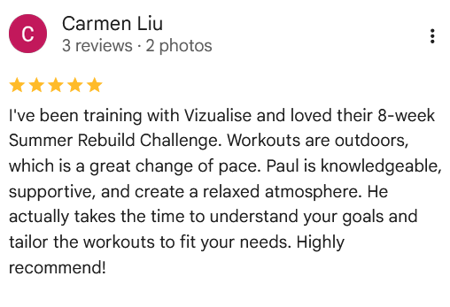 Fat loss success story Carlingford PT